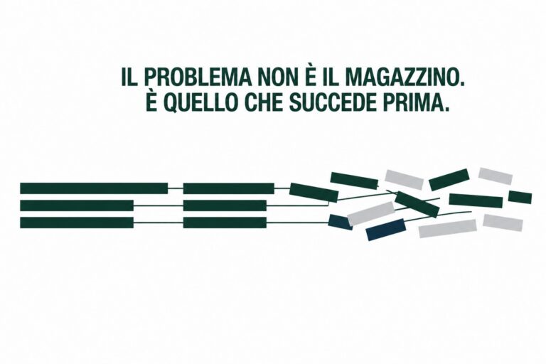 Barre orizzontali allineate a sinistra che confluiscono in rettangoli disordinati a destra.