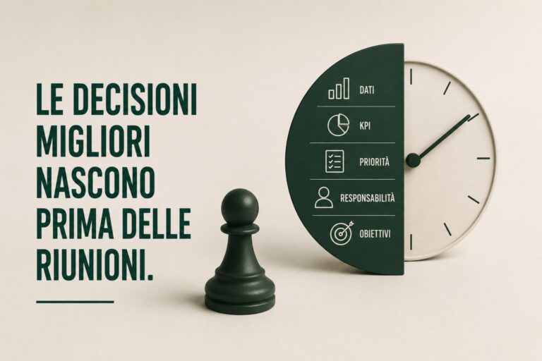 Pedina degli scacchi accanto a un pannello con icone di dati, KPI, priorità e responsabilità sovrapposto a un orologio.