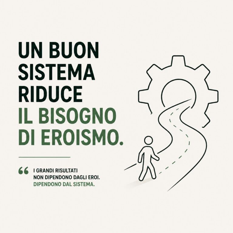 Figura stilizzata che percorre un sentiero curvo dentro un ingranaggio aperto, su sfondo verde scuro e panna.