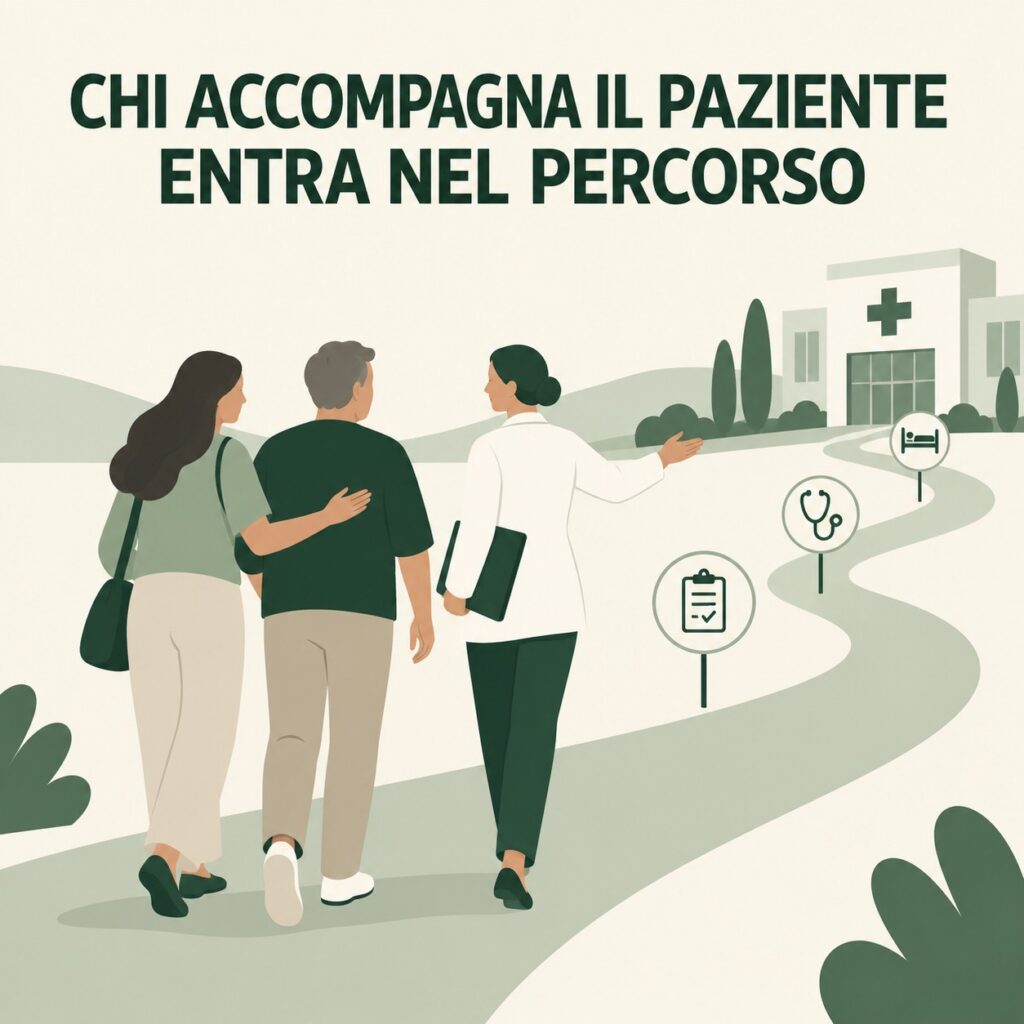 Paziente internazionale accompagnato da una persona di fiducia lungo il percorso verso una struttura sanitaria